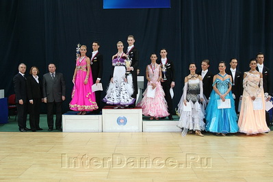 Финалисты Чемпионата Москвы по Стандарту-2009