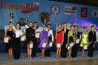 Финалисты Юниоры-1, двоеборье, Danceforum-2009