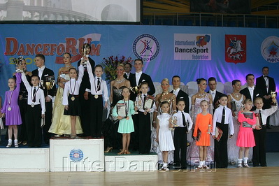 Финалисты Дети-1, Танцфорум-2009