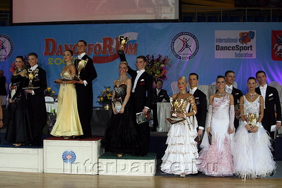 Финалисты IDSF Open Standard, Танцфорум-2009
